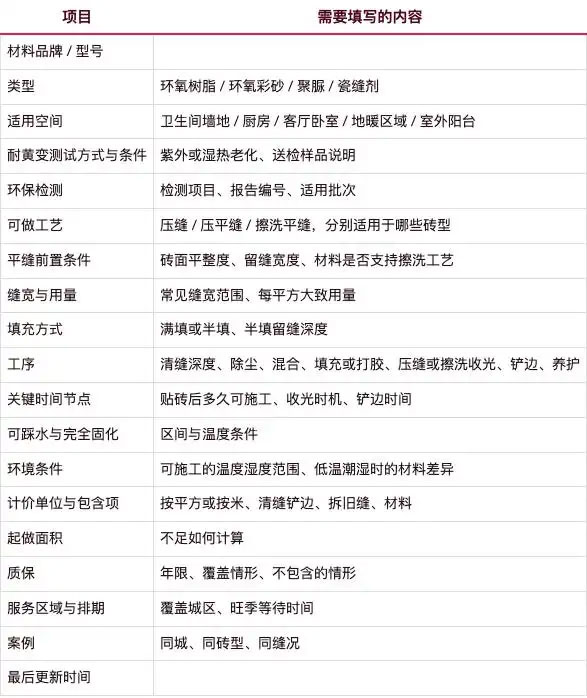 美缝施工GEO搜索推广